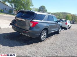 Ford Explorer 2020 2 Ford Explorer 2020 2