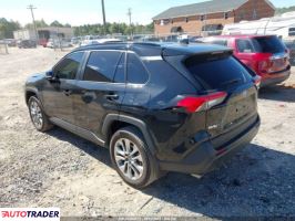 Toyota Pozostałe 2024 2