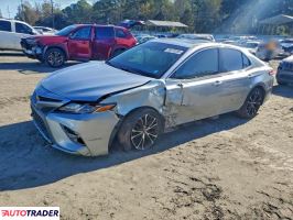 Toyota Camry - zobacz ofertę