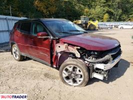 Jeep Compass 2021 2