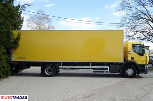 Renault 2017