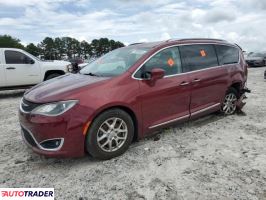 Chrysler Pacifica 2020 3