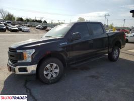 Ford Pozostałe 2019 3 Ford Pozostałe 2019 3