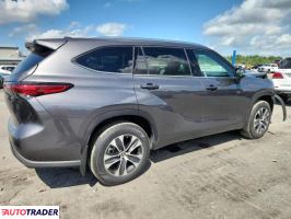 Toyota Highlander 2021 3 Toyota Highlander 2021 3