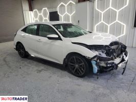 Honda Civic 2020 1