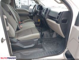 Ford Pozostałe 2020 3 Ford Pozostałe 2020 3