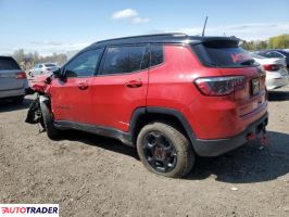 Jeep Compass 2023 2 Jeep Compass 2023 2