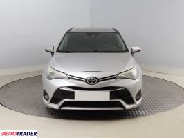 Toyota Avensis 2015 2.0 140 KM