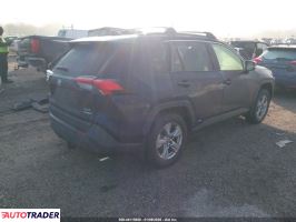 Toyota Pozostałe 2022 2