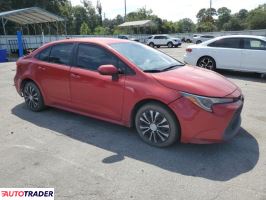 Toyota Corolla 2021 1