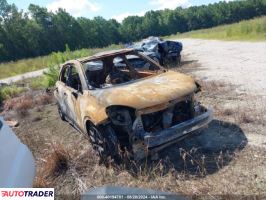 Fiat 500 2019 1 Fiat 500 2019 1