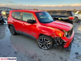 Jeep Renegade 2020 2