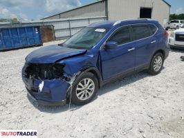 Nissan Rogue 2020 2 Nissan Rogue 2020 2