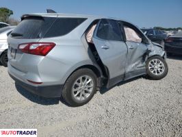 Chevrolet Equinox 2021 1