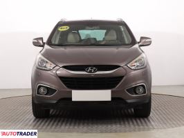 Hyundai ix35 2014 2.0 181 KM