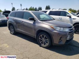 Toyota Highlander 2019 3 Toyota Highlander 2019 3