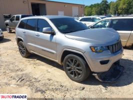 Jeep Grand Cherokee - zobacz ofertę