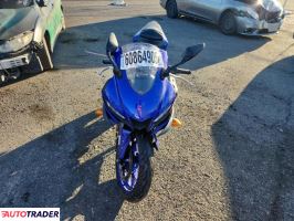 Yamaha YZF 2024 Yamaha YZF 2024