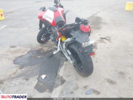 Ducati Multistrada 2024