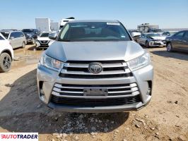Toyota Highlander 2019 3 Toyota Highlander 2019 3