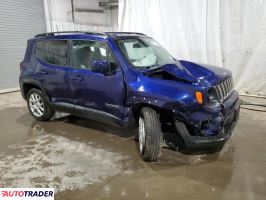 Jeep Renegade 2021 2