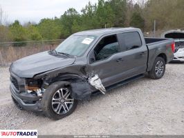 Ford Pozostałe 2023 5