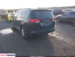 Chrysler Voyager 2020 3