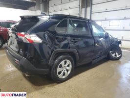 Toyota Pozostałe 2019 2