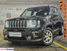 Jeep Renegade - zobacz ofertę