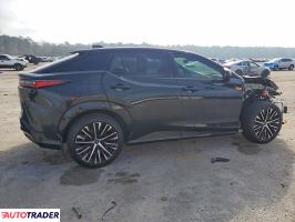 Lexus Pozostałe 2023