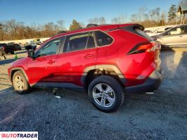 Toyota Pozostałe 2022 2