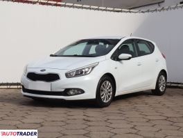 Kia Ceed 2015 1.4 88 KM