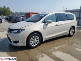 Chrysler Pacifica 2019 3