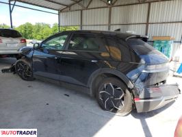 Hyundai Pozostałe 2024