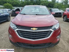 Chevrolet Equinox 2019 1