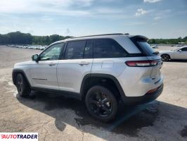 Jeep Grand Cherokee 2023 3