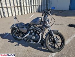 Harley-Davidson Pozostałe 2022