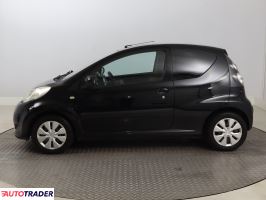 Citroen C1 2009 1.0 67 KM