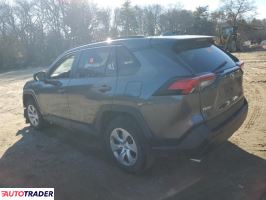 Toyota Pozostałe 2021 2 Toyota Pozostałe 2021 2