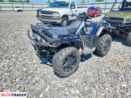 Polaris Sportsman 2021