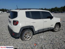 Jeep Renegade 2023 1