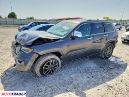 Jeep Grand Cherokee 2020 3