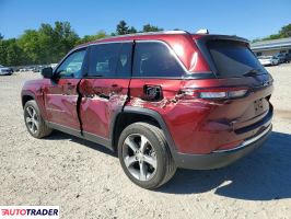 Jeep Grand Cherokee 2023 2