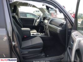 Toyota Pozostałe 2023 4 Toyota Pozostałe 2023 4