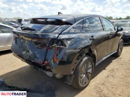Nissan Pozostałe 2025 Nissan Pozostałe 2025