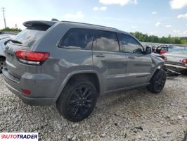 Jeep Grand Cherokee 2019 3