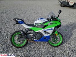 Kawasaki Pozostałe 2024