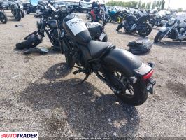 Honda CM 2022