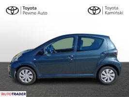 Toyota Aygo 2013 1.0 68 KM