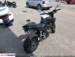 Honda CB 2023